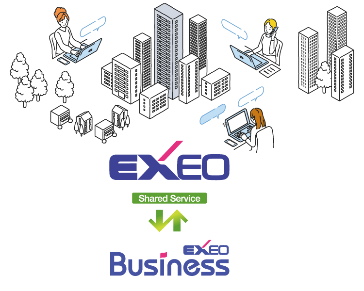 EXEO Shared Service⇔EXEO Business